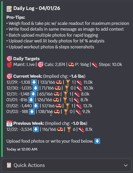 Daily Log Thread Embed - Progress Tracking Dashboard