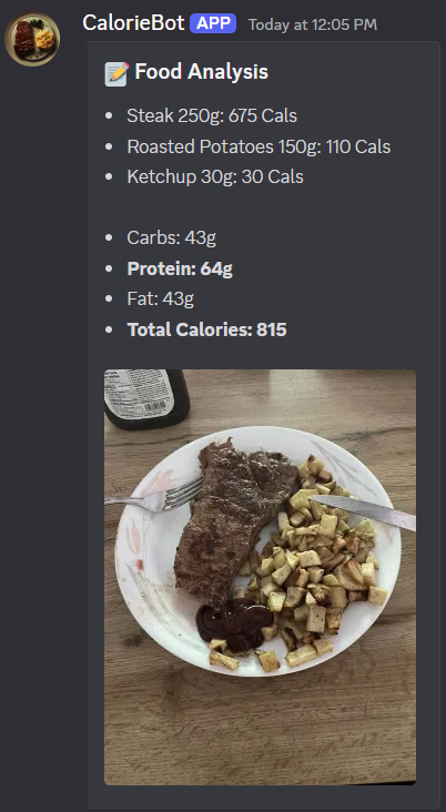 AI Food Analysis Demo